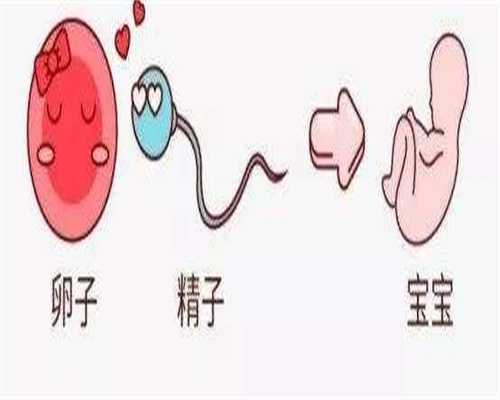 助孕中介套餐_长沙哪有助孕,长沙人工授精医院排队做供精需要提供什么条件才