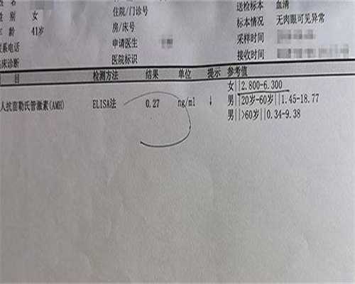 没有子宫还能生孩子吗？三个有效途径！